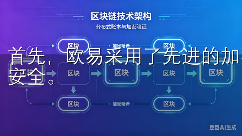 首先，欧易采用了先进的加密技术，确保用户数据和交易信息的安全。