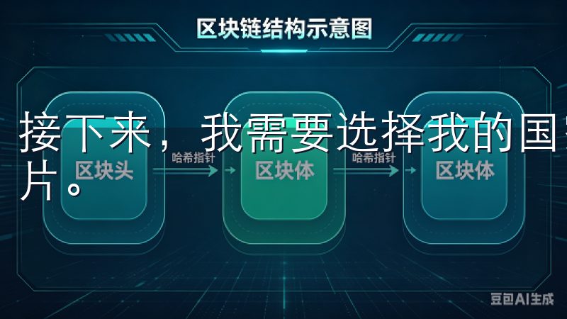 接下来，我需要选择我的国家，并上传我的身份证件的正反面照片。