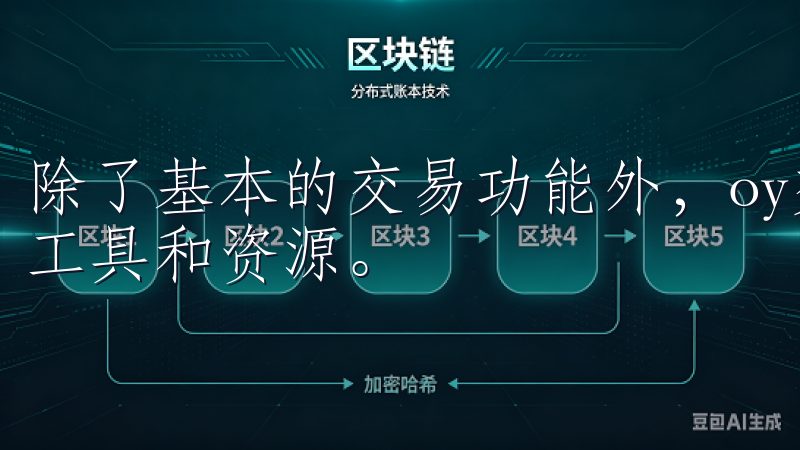 除了基本的交易功能外，oy交易所app还提供了丰富的交易工具和资源。