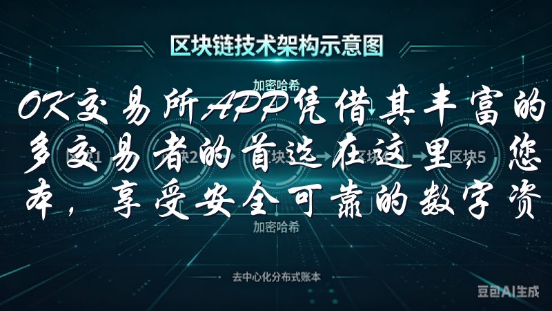 OK交易所APP凭借其丰富的功能和用户友好的界面，成为众多交易者的首选在这里，您可以轻松找到OKEx下载的最新版本，享受安全可靠的数字资产交易体验。