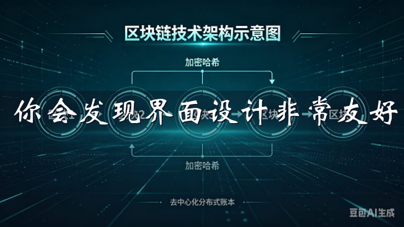 你会发现界面设计非常友好，操作起来也非常流畅。