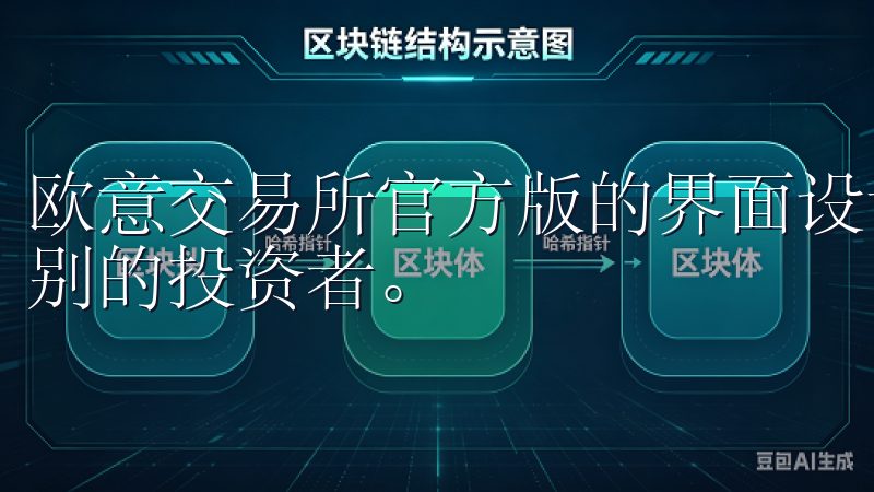 欧意交易所官方版的界面设计清晰，用户体验极佳，适合不同级别的投资者。