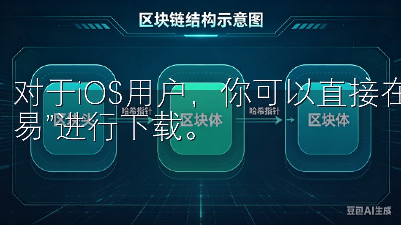 对于iOS用户，你可以直接在App Store中搜索“欧易”进行下载。
