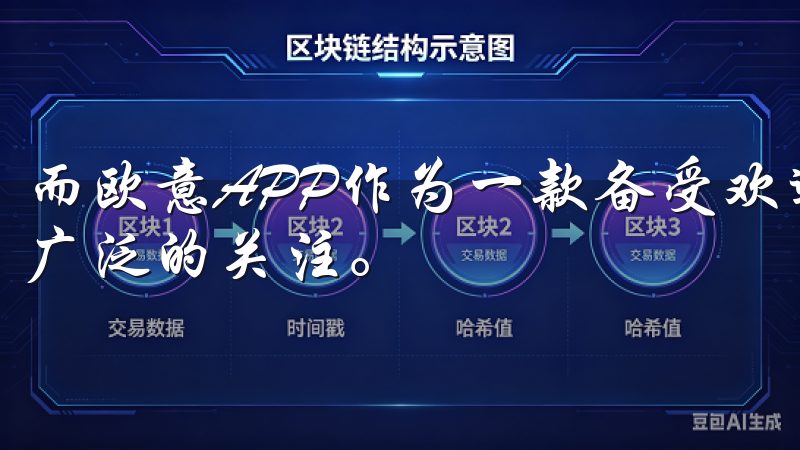 而欧意APP作为一款备受欢迎的应用，其新版下载更是引起了广泛的关注。