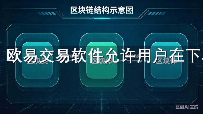 欧易交易软件允许用户在下单时同时设置这两个点。