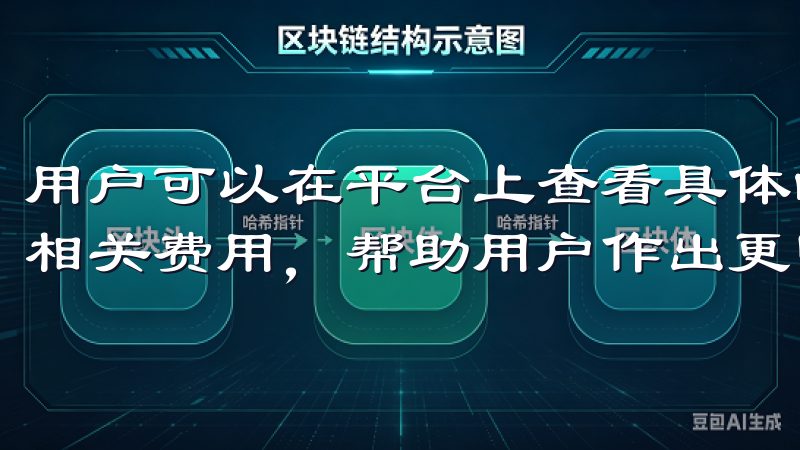 用户可以在平台上查看具体的收费标准，确保在交易前了解所有相关费用，帮助用户作出更明智的投资决策。