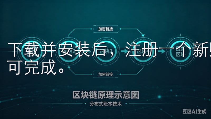 下载并安装后，注册一个新账户或者登录已有账户，简单几步即可完成。
