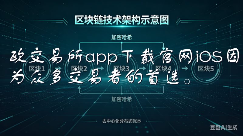 欧交易所app下载官网iOS因其卓越的功能和用户体验，成为众多交易者的首选。